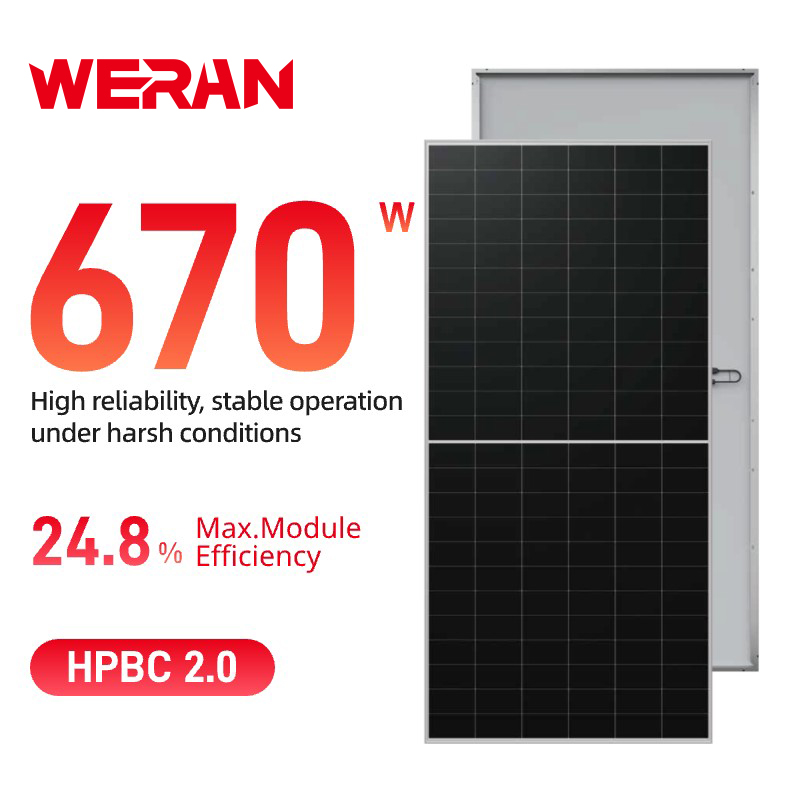 Como escolher painéis solares fotovoltaicos de alta eficiência para rendimento máximo de energia